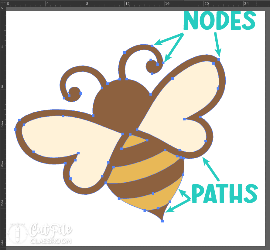 What is an SVG File - vector paths and nodes