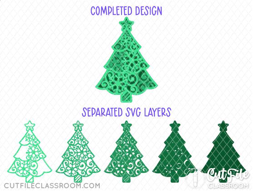SVG Design: 6 Different Types of SVG Cut Files for Crafting